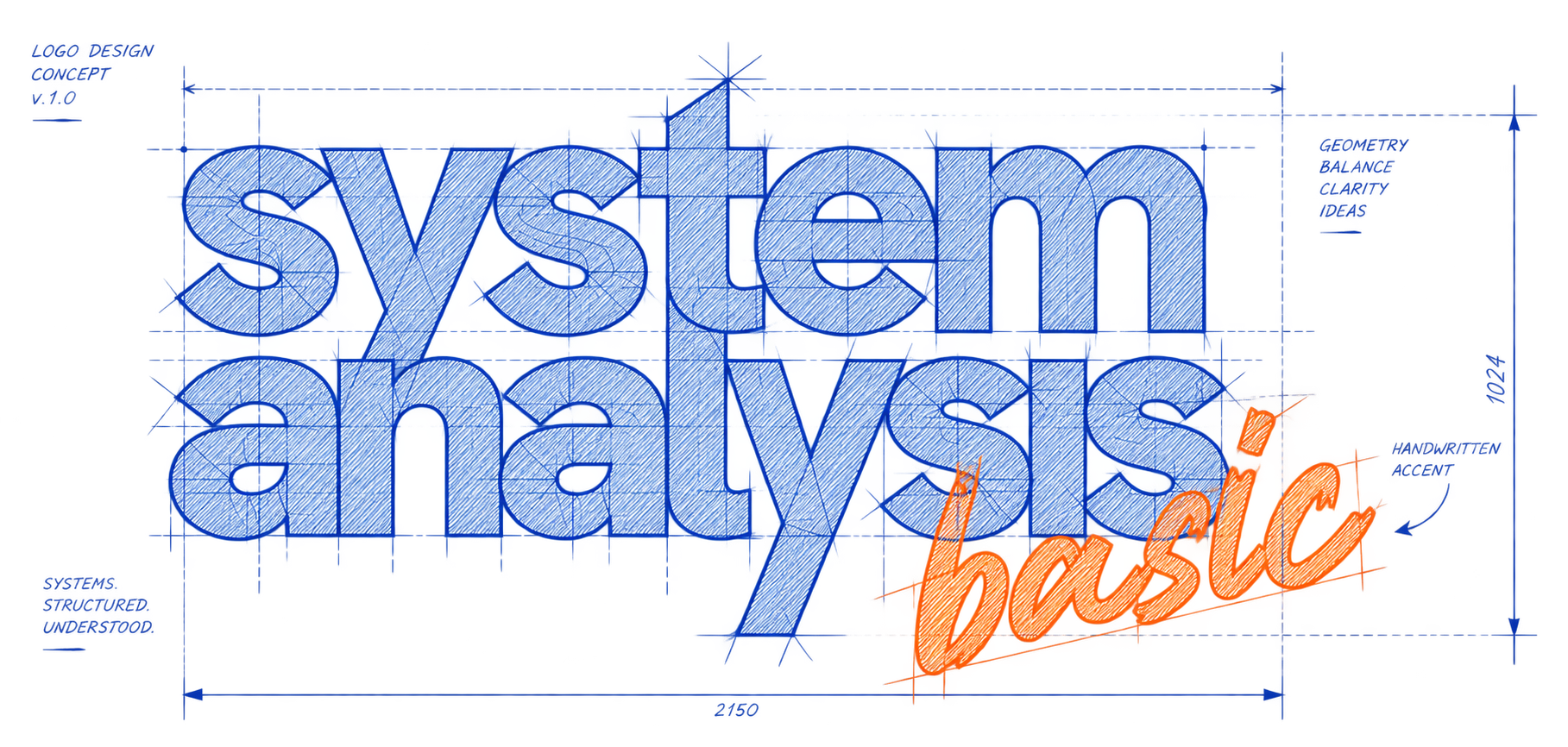System Analysis Basic